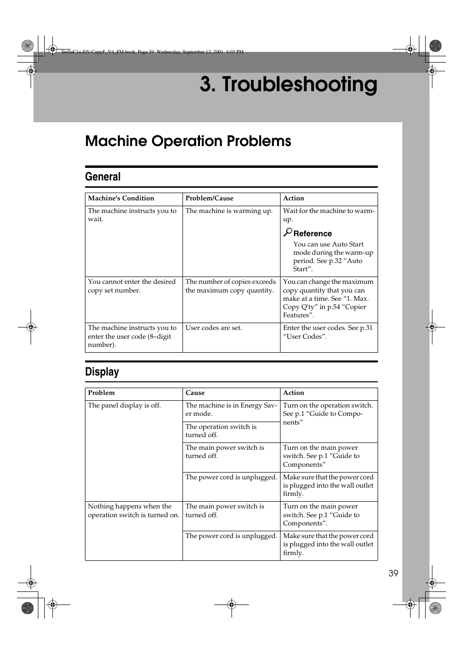 Troubleshooting, Machine operation problems, General display | Dixon Aficio 1515 User Manual | Page 775 / 1171