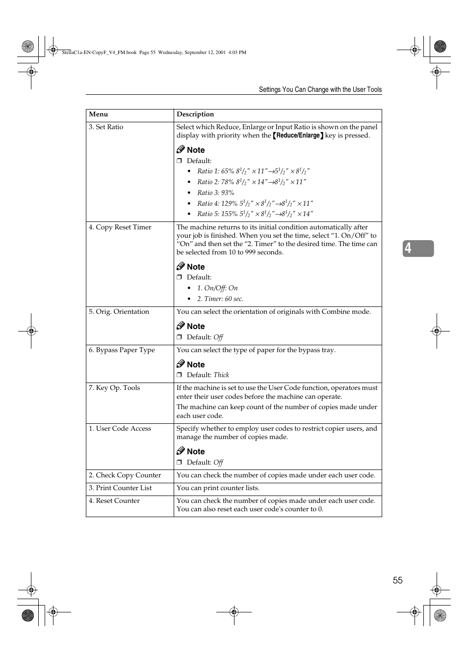 Dixon Aficio 1515 User Manual | Page 791 / 1171