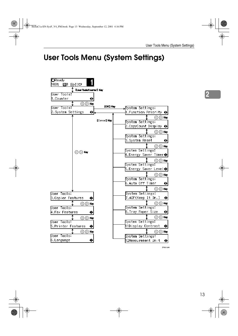 User tools menu (system settings), 2user tools menu (system settings) | Dixon Aficio 1515 User Manual | Page 827 / 1171