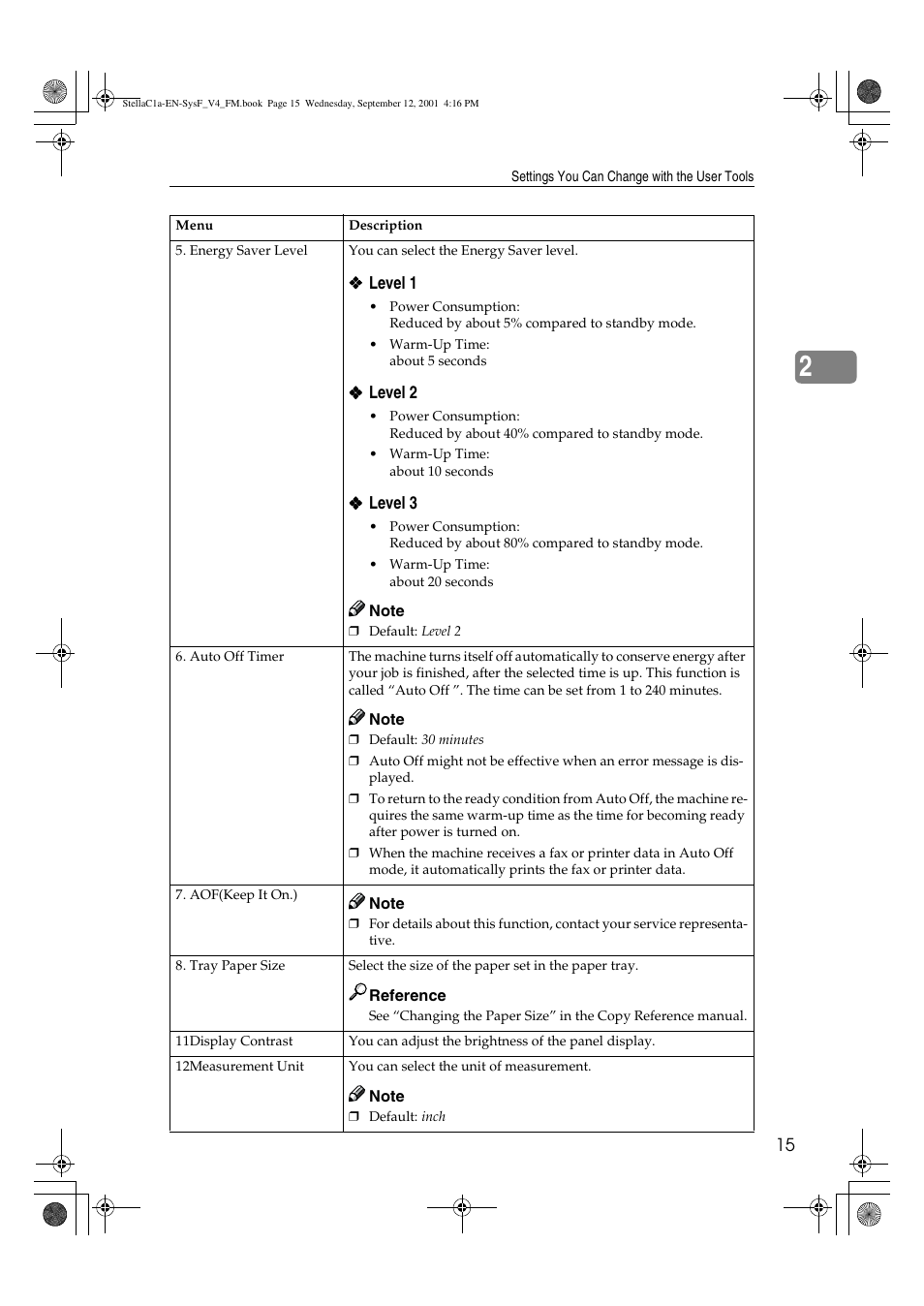 Dixon Aficio 1515 User Manual | Page 829 / 1171