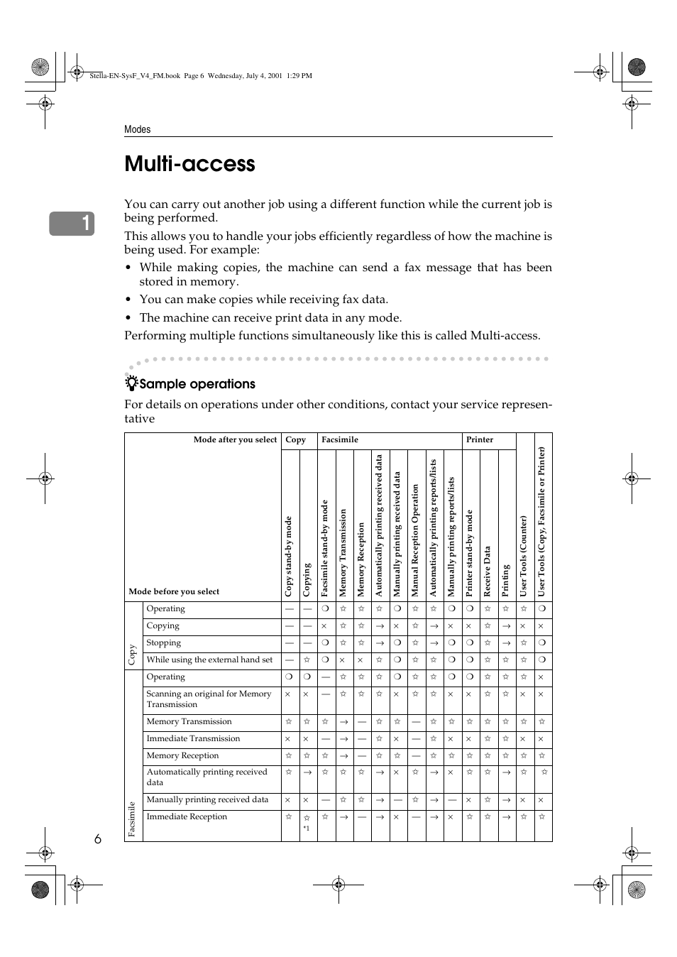 Multi-access, 1multi-access, Sample operations | Dixon Aficio 1515 User Manual | Page 928 / 1171