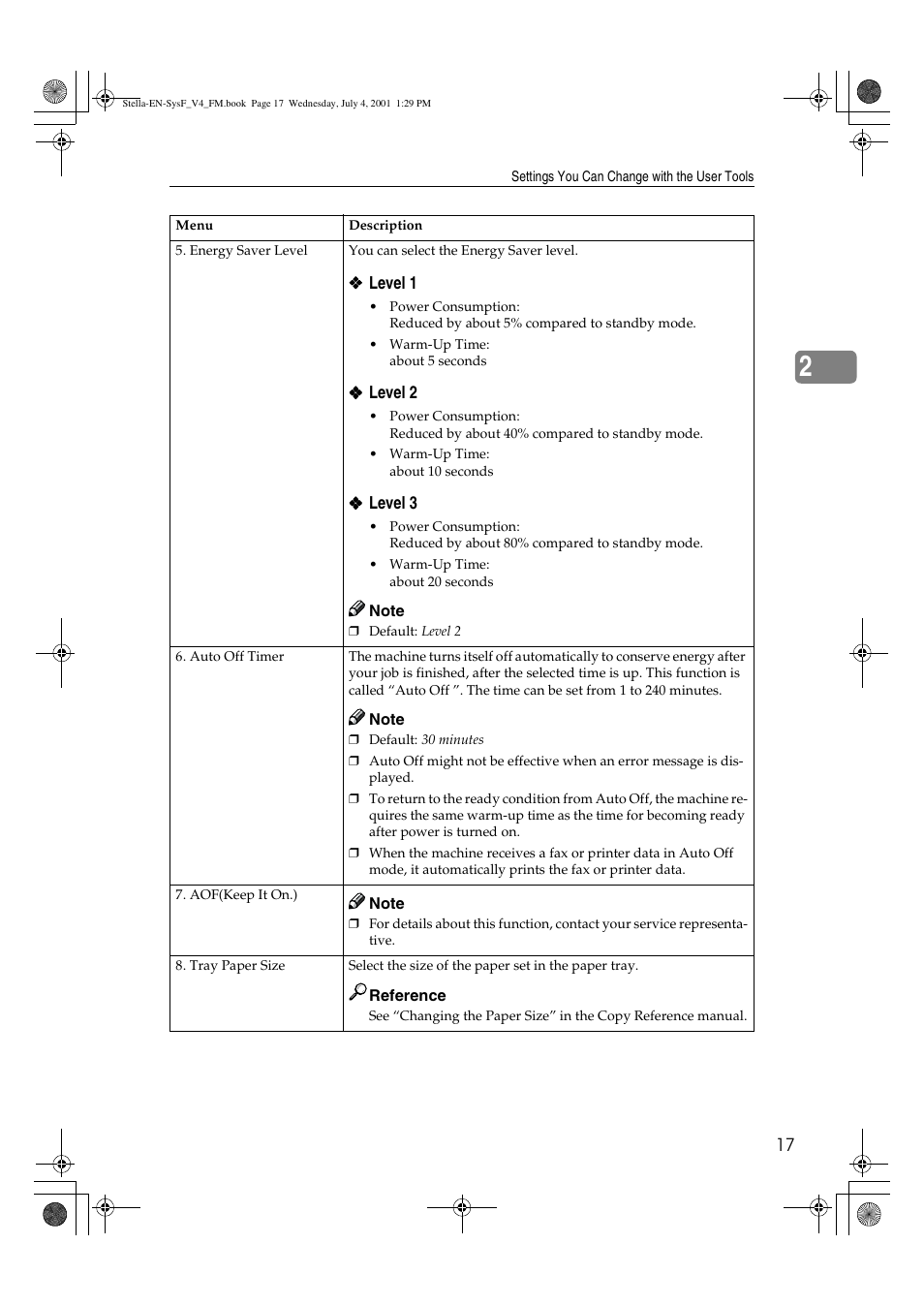 Dixon Aficio 1515 User Manual | Page 939 / 1171