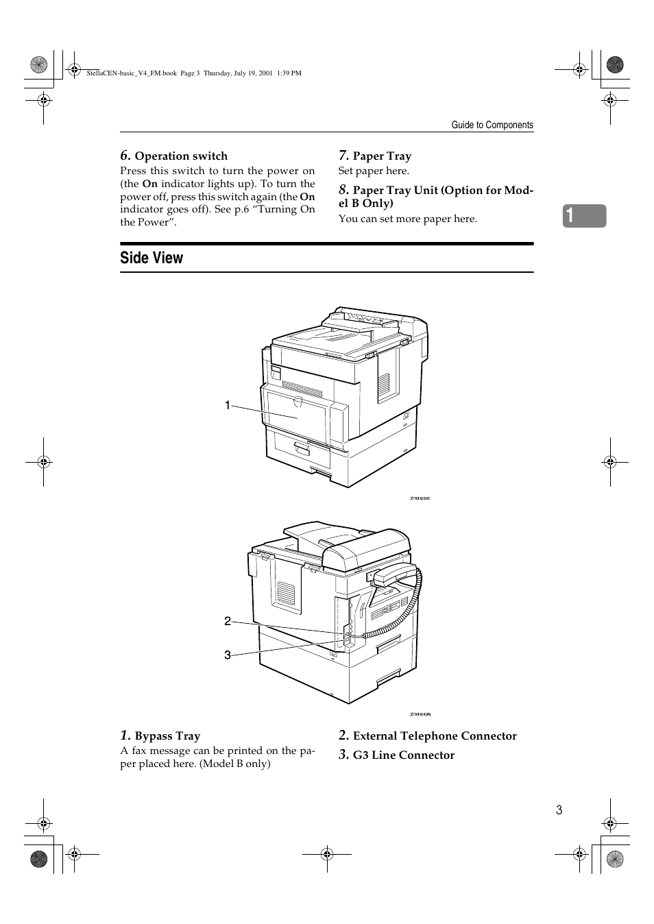 Side view | Dixon Aficio 1515 User Manual | Page 954 / 1171