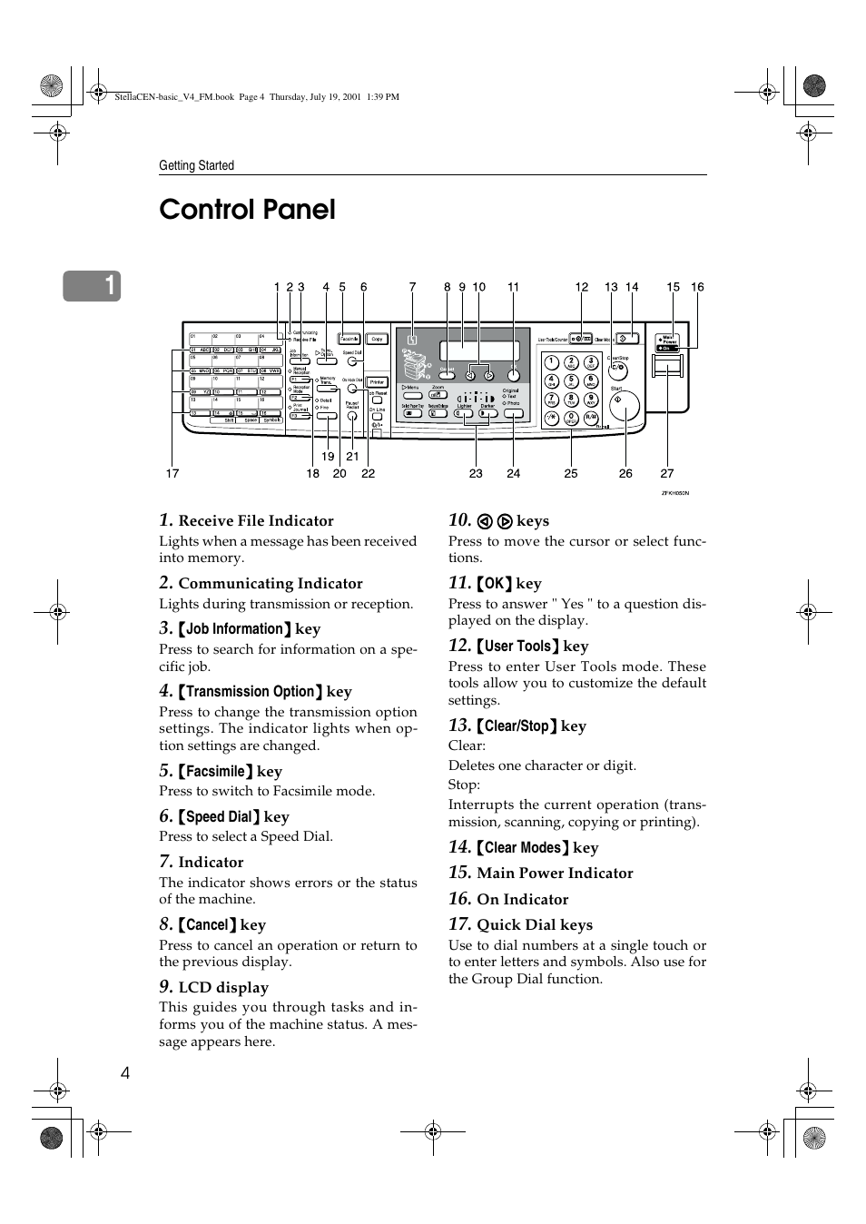 Control panel, 1control panel | Dixon Aficio 1515 User Manual | Page 955 / 1171