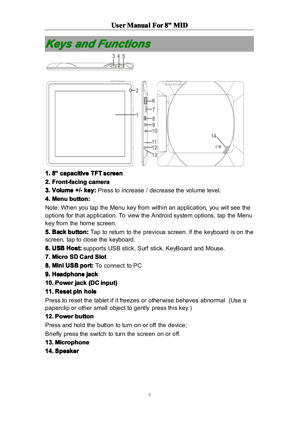 Keysandfunctions, Keys and functions, Keys | Curtis LT8029 User Manual | Page 5 / 19