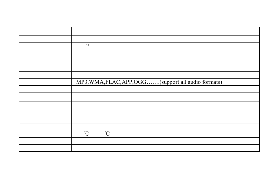 Curtis LT1041-B User Manual | Page 26 / 26