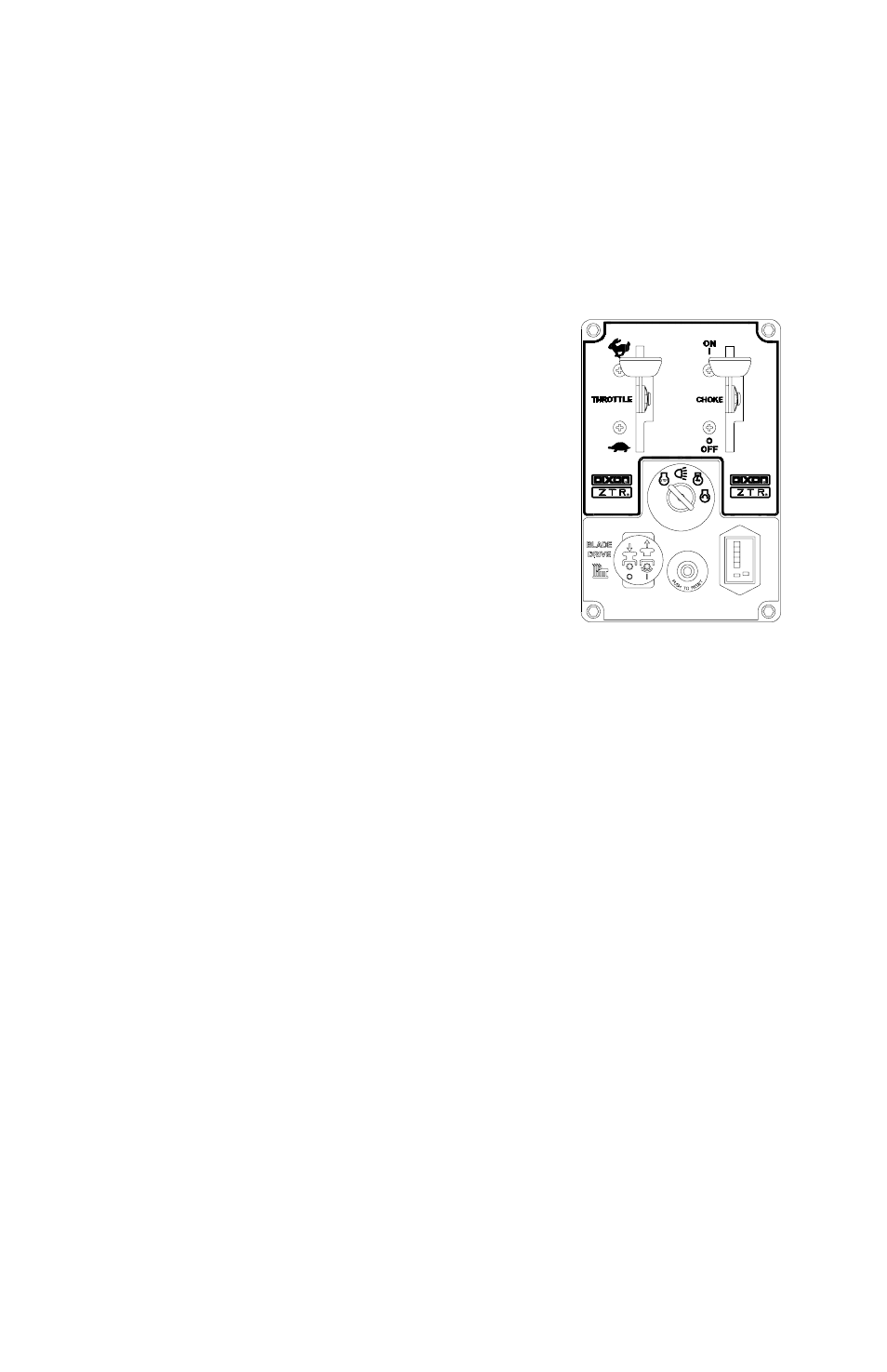 Controls, Mower blade switch, Ignition switch | Choke control lever, Throttle control lever, Circuit breaker | Dixon Operator's Manual electric lawn mower Grizzly 2005 User Manual | Page 20 / 56