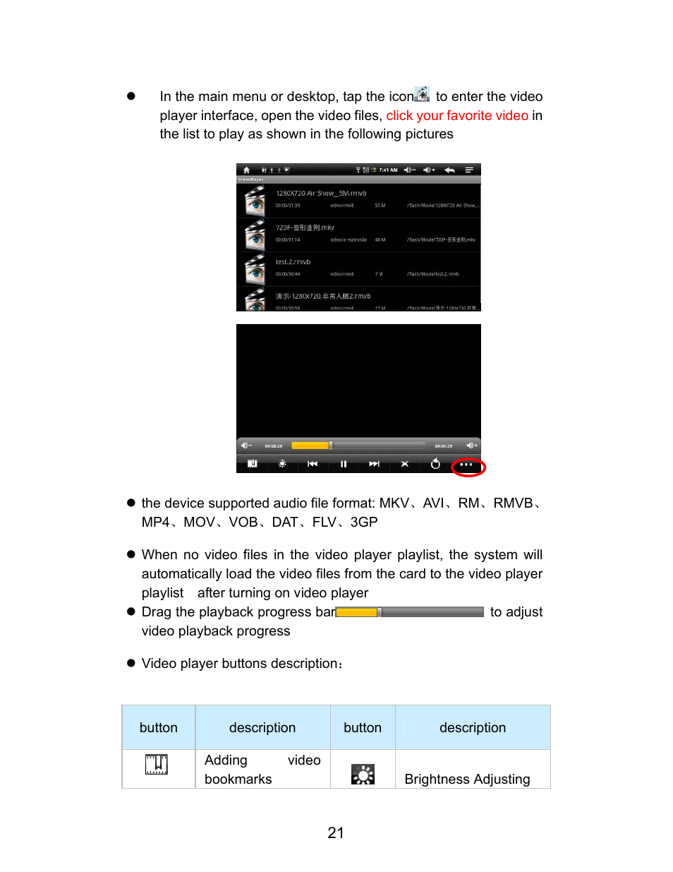 Curtis LT5000 User Manual | Page 21 / 45