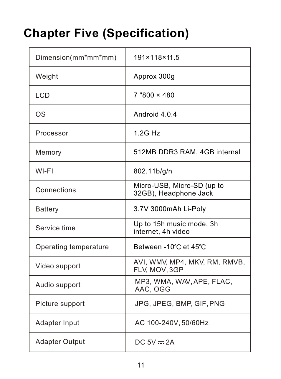 Ò³ãæ 15, Chapter five (specification) | Curtis LT7033D User Manual | Page 15 / 16