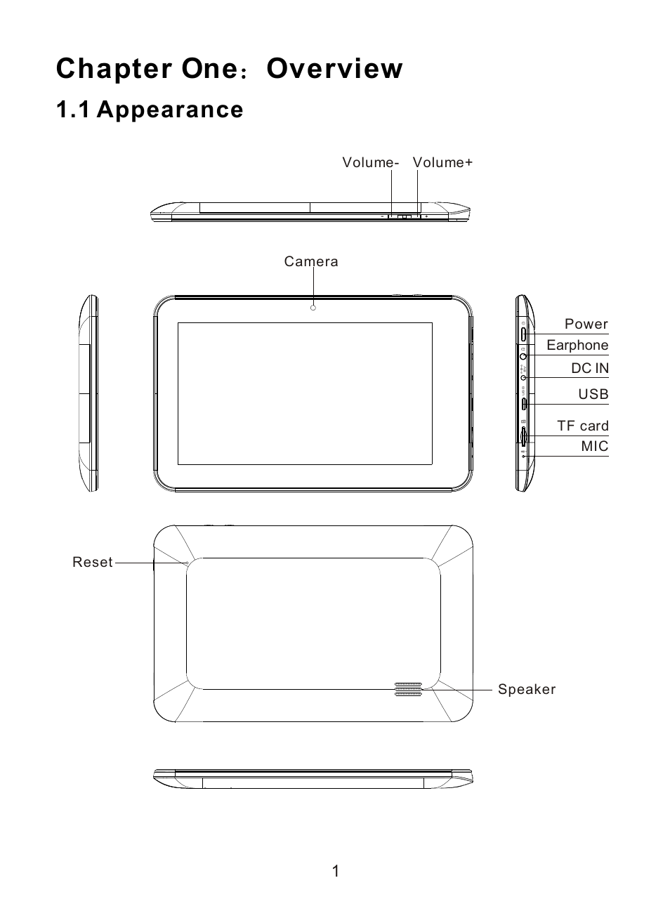Ò³ãæ 5, Chapter one overview, 1 appearance | Curtis LT7033D User Manual | Page 5 / 16