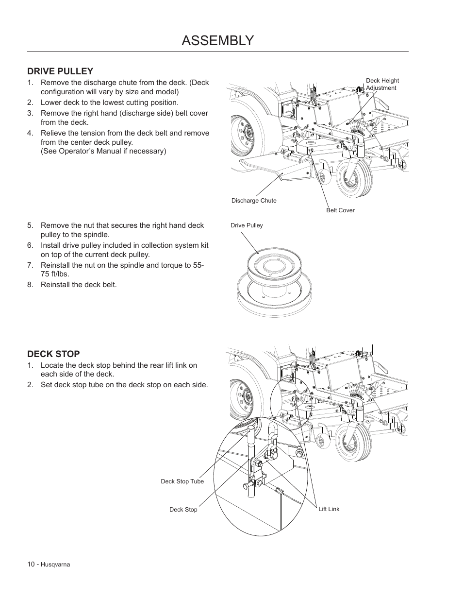 Drive pulley, Trimming blower, Assembly | Dixon 966 004901 User Manual | Page 10 / 28