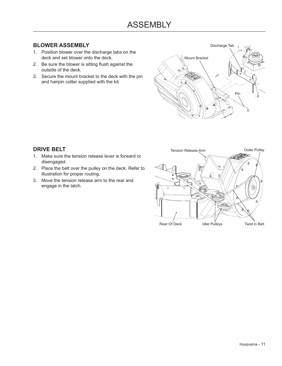 Blower assembly, Drive belt, Assembly | Dixon 966 004901 User Manual | Page 11 / 28