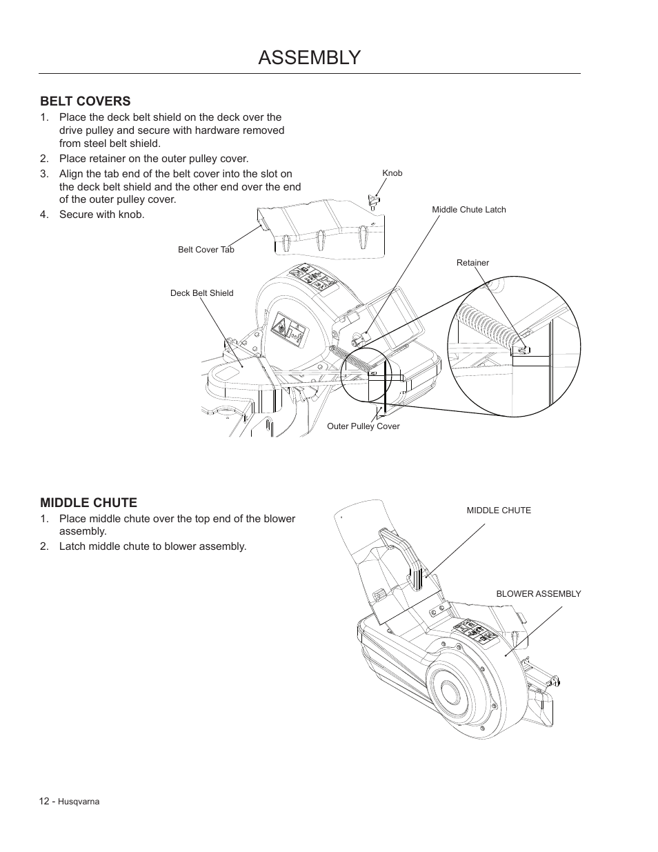 Belt covers, Middle chute, Assembly | Dixon 966 004901 User Manual | Page 12 / 28