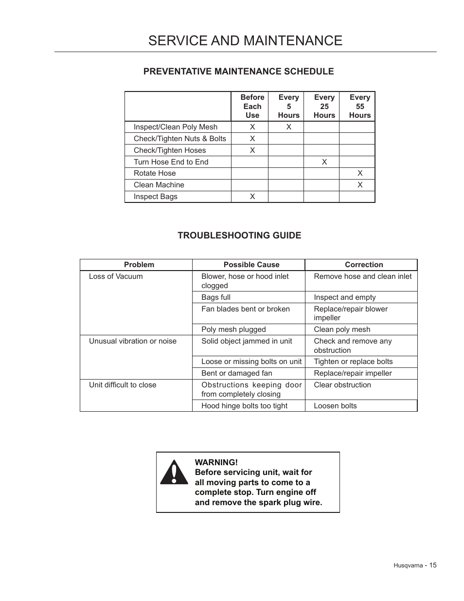 Preventative maintenance schedule, Troubleshooting guide, Service and maintenance | Dixon 966 004901 User Manual | Page 15 / 28