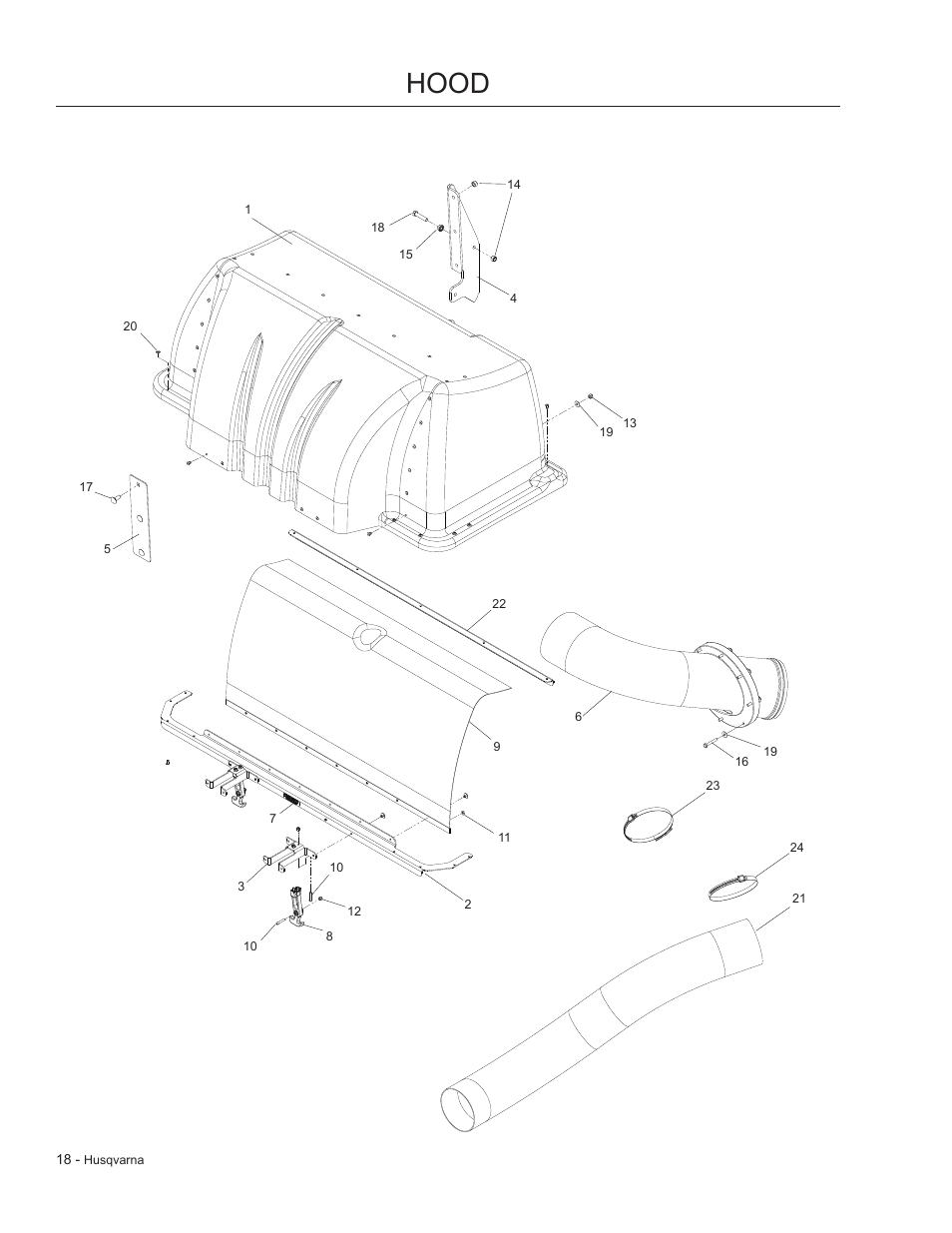 Hood | Dixon 966 004901 User Manual | Page 18 / 28