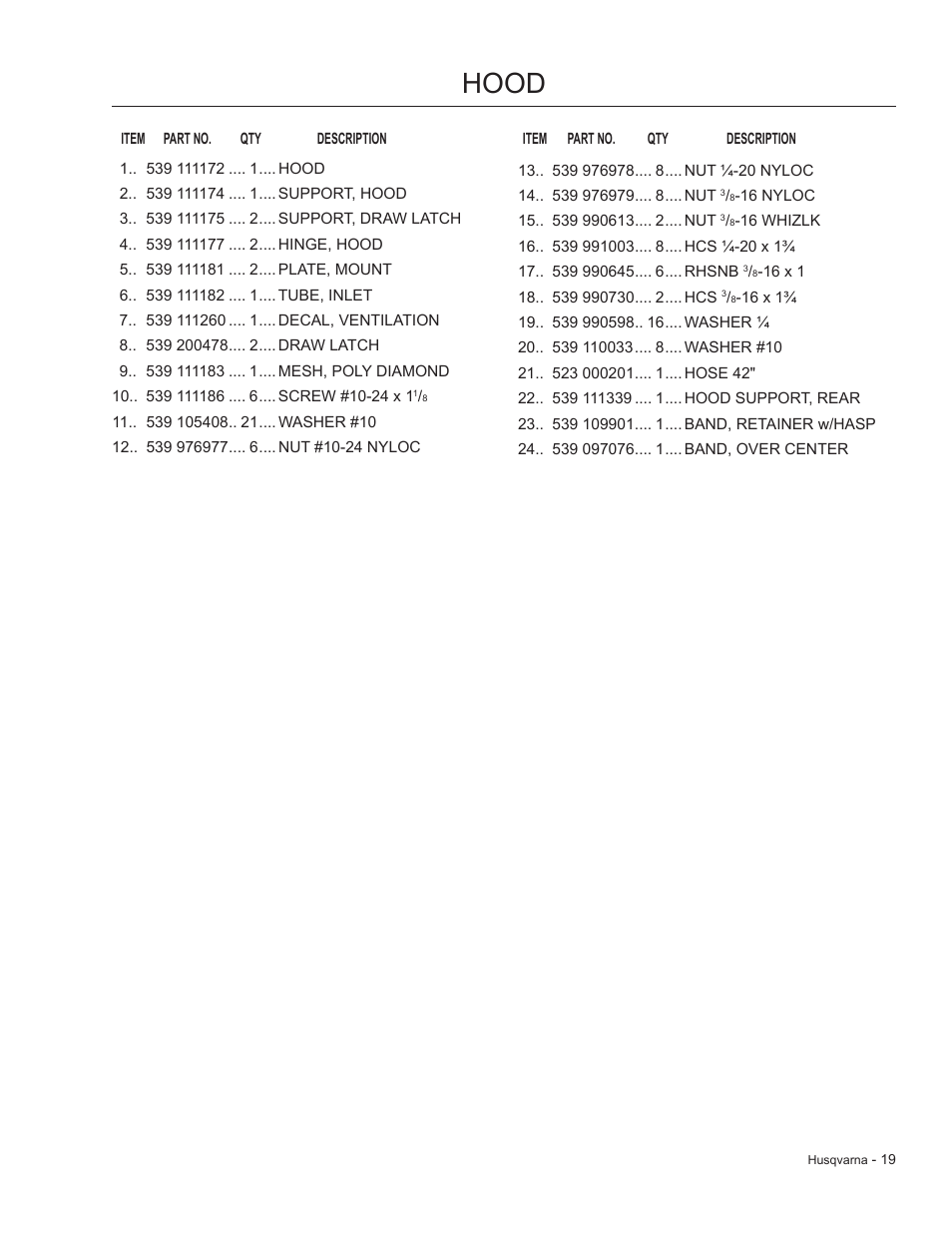 Hood | Dixon 966 004901 User Manual | Page 19 / 28