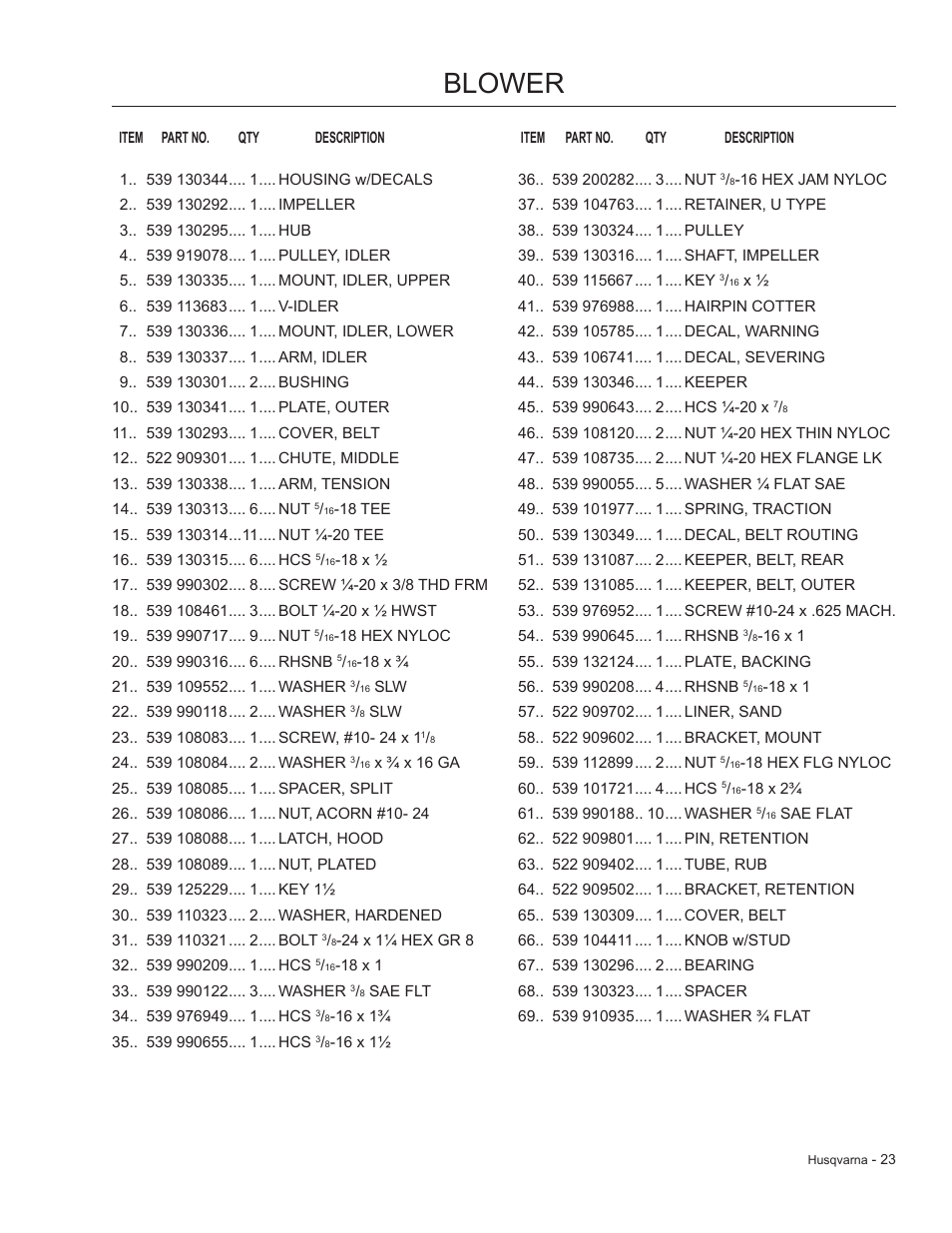 Blower | Dixon 966 004901 User Manual | Page 23 / 28