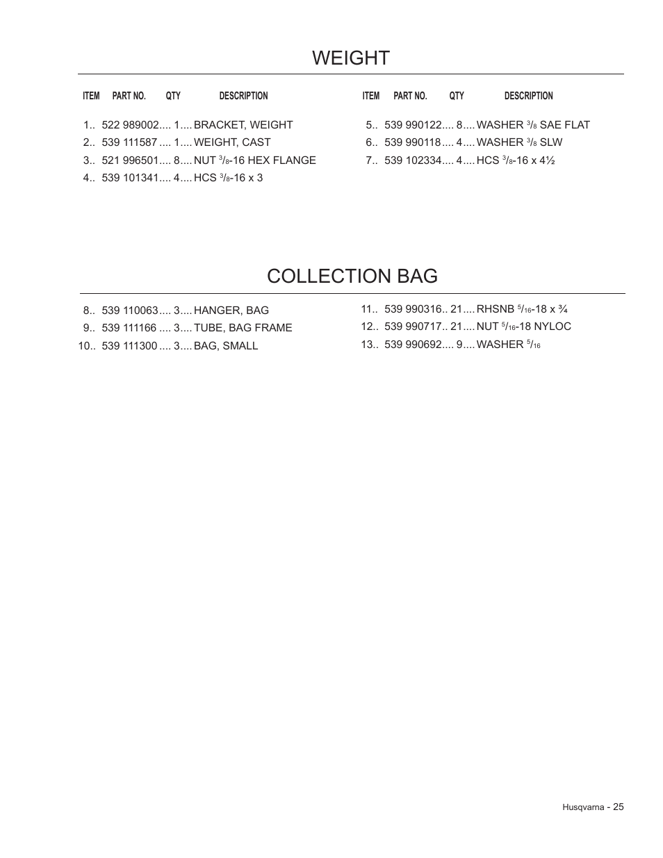 Weight, Collection bag | Dixon 966 004901 User Manual | Page 25 / 28