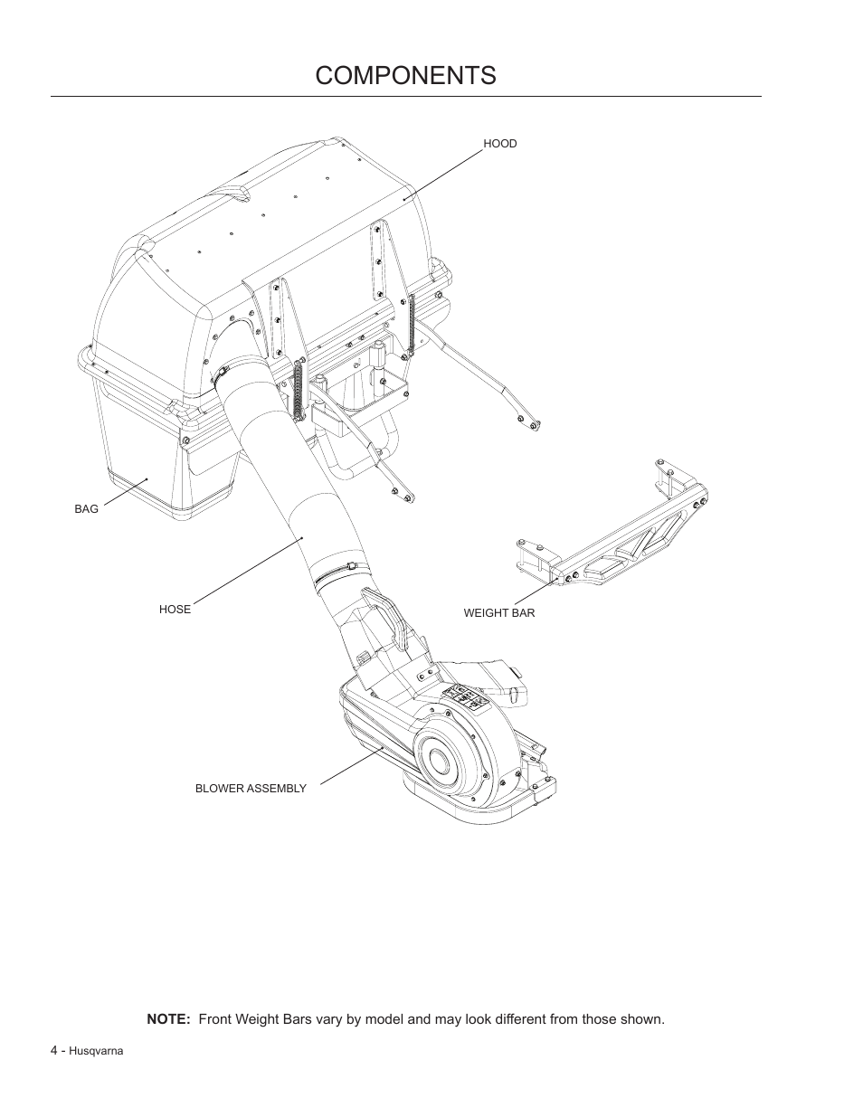 Components | Dixon 966 004901 User Manual | Page 4 / 28
