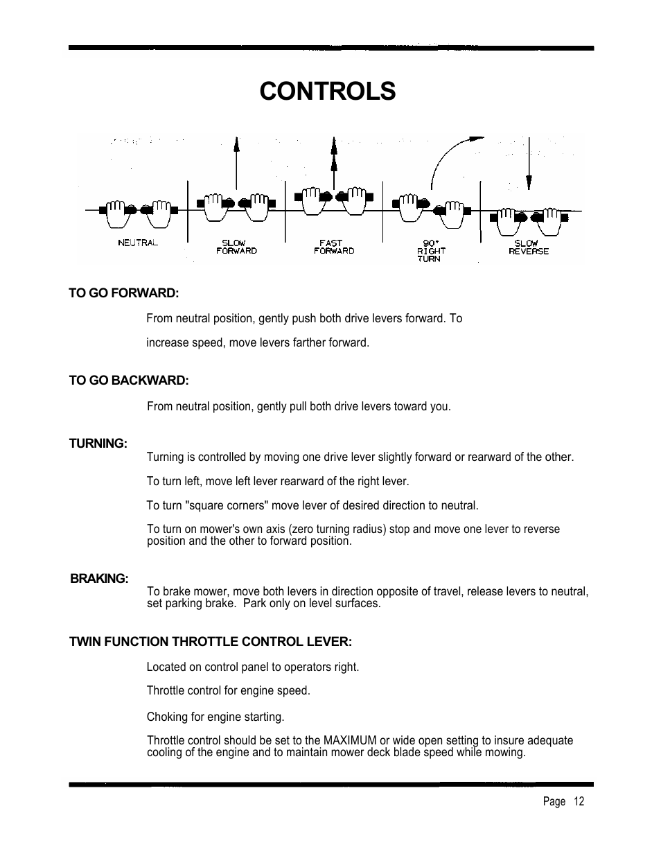 Controls | Dixon 2301 User Manual | Page 15 / 42