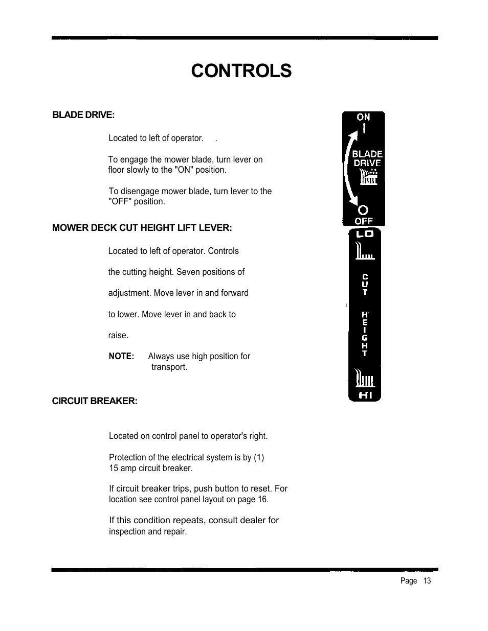 Controls | Dixon 2301 User Manual | Page 16 / 42