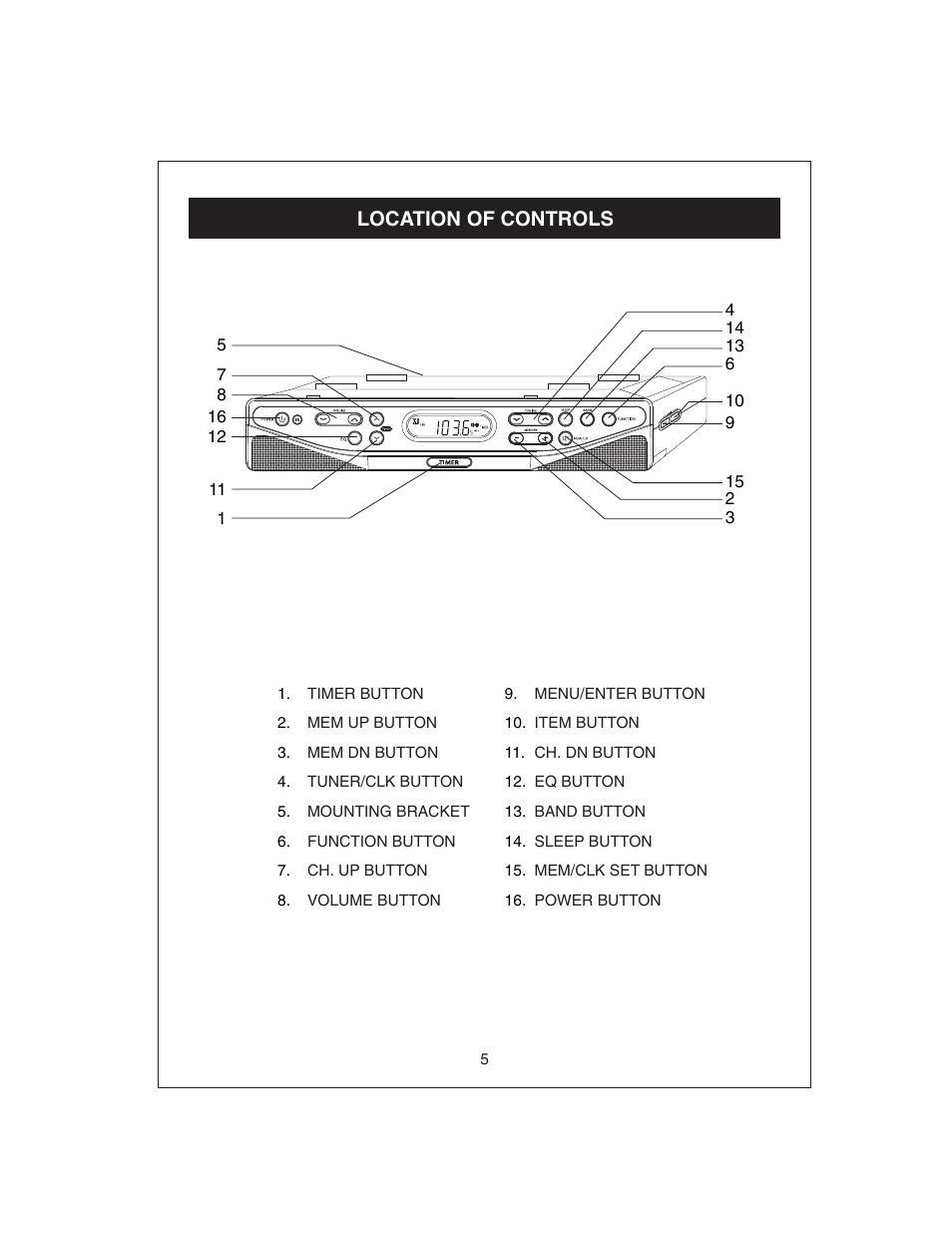 Location of controls | Curtis KCR2611UK User Manual | Page 6 / 15