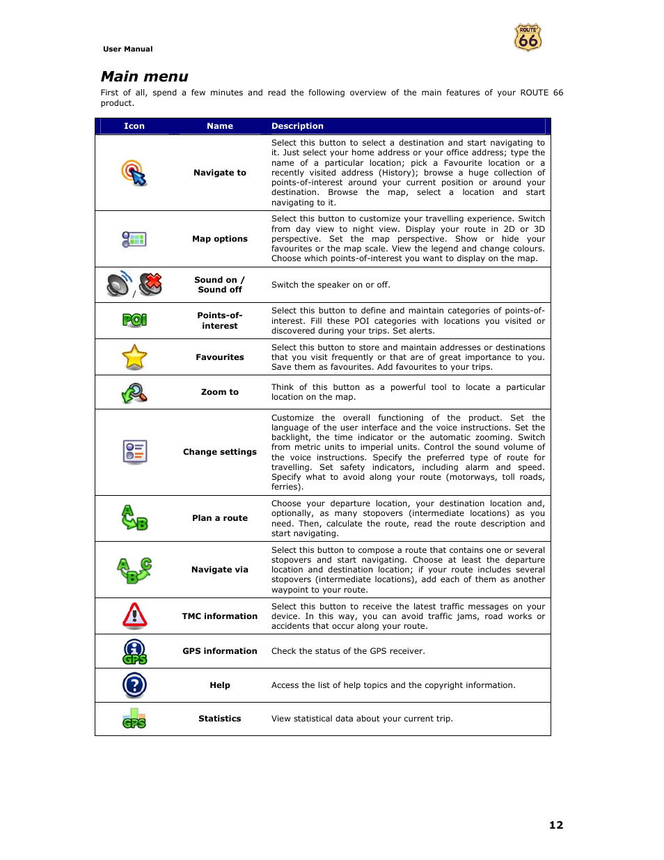 Main menu | Curtis GPD359 User Manual | Page 12 / 71