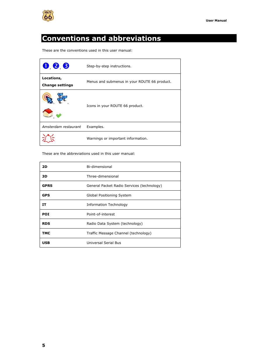 Conventions and abbreviations | Curtis GPD359 User Manual | Page 5 / 71