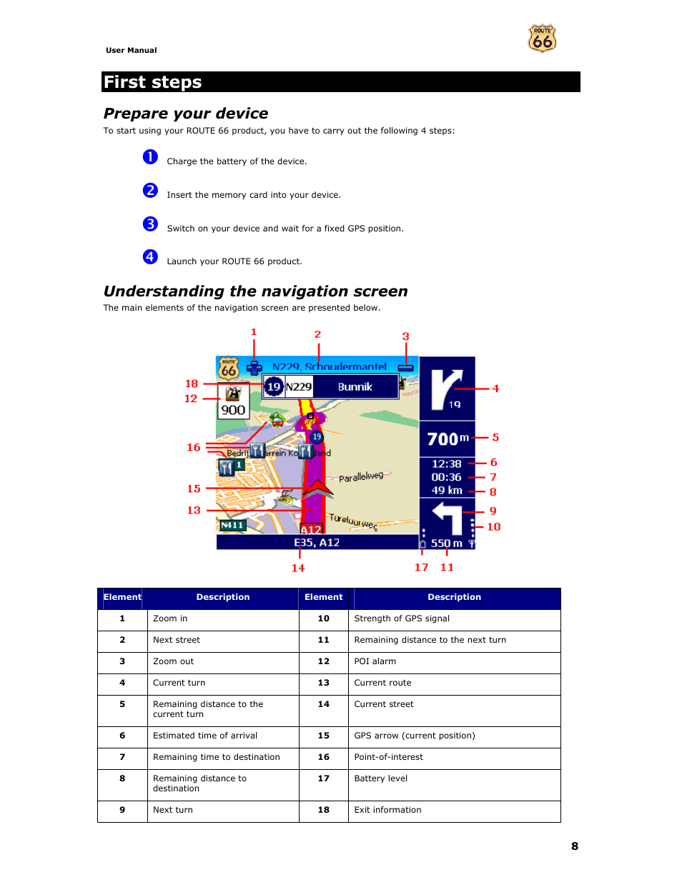 First steps, Prepare your device, Understanding the navigation screen | Curtis GPD359 User Manual | Page 8 / 71