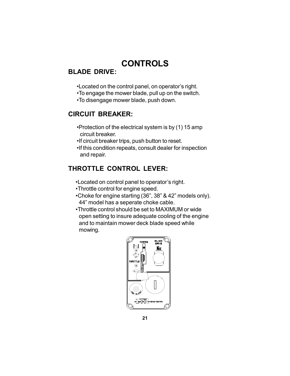 Controls | Dixon Speedztr 36 User Manual | Page 21 / 52