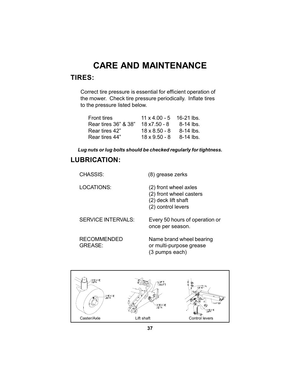 Care and maintenance, Tires, Lubrication | Dixon Speedztr 36 User Manual | Page 37 / 52