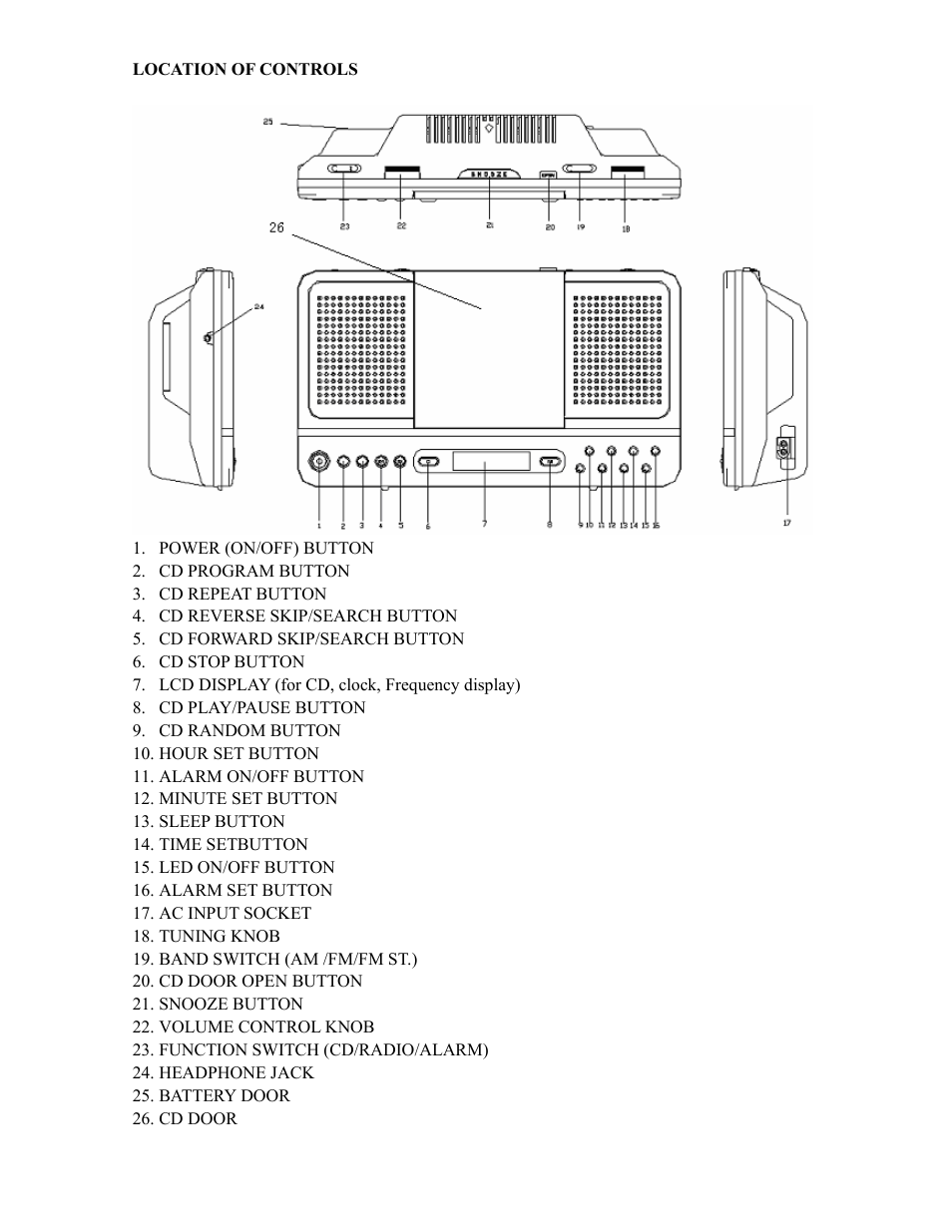 Curtis RCD313 User Manual | Page 6 / 11