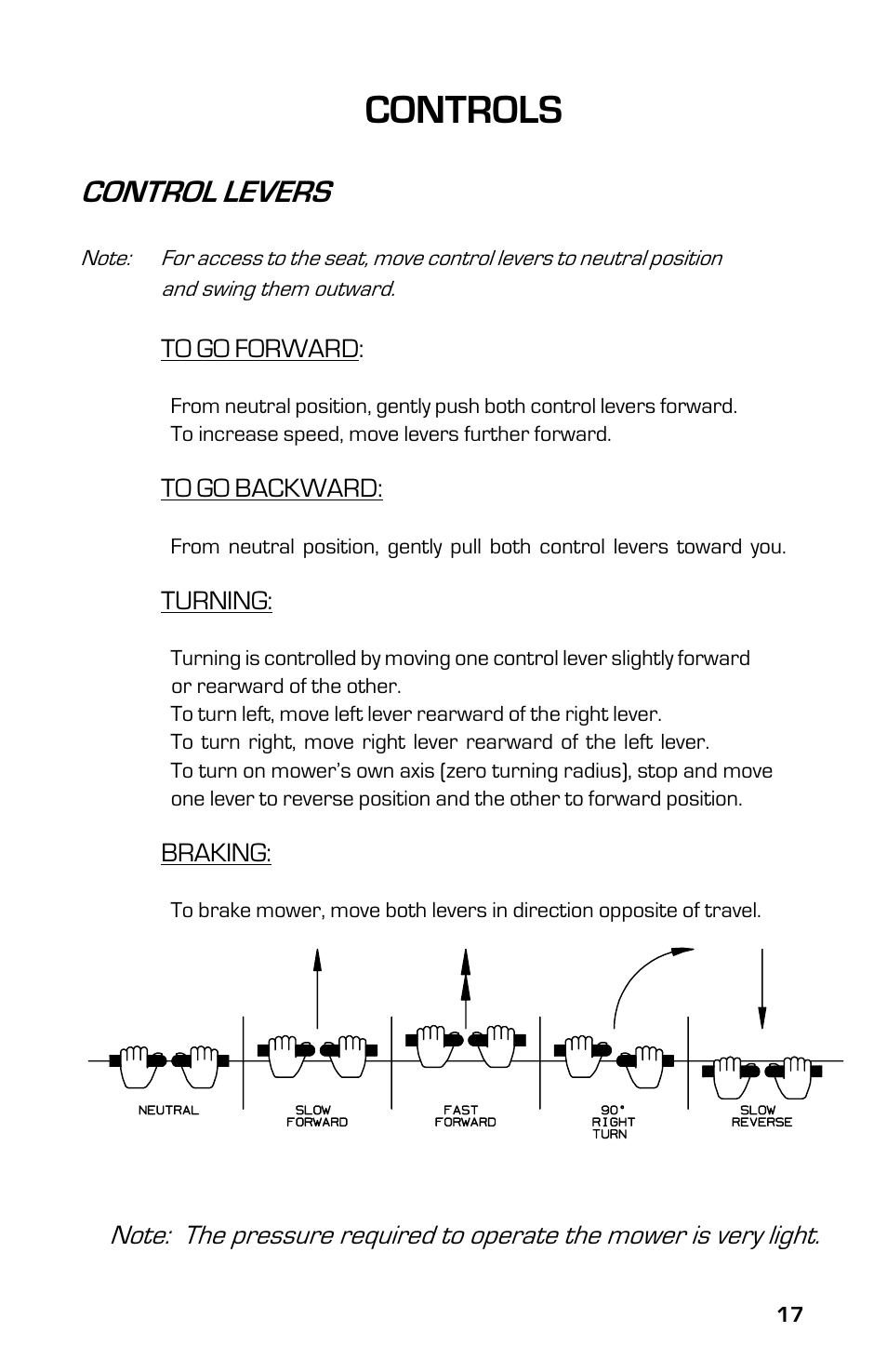 Controls, Control levers | Dixon 13631-0702 User Manual | Page 17 / 44