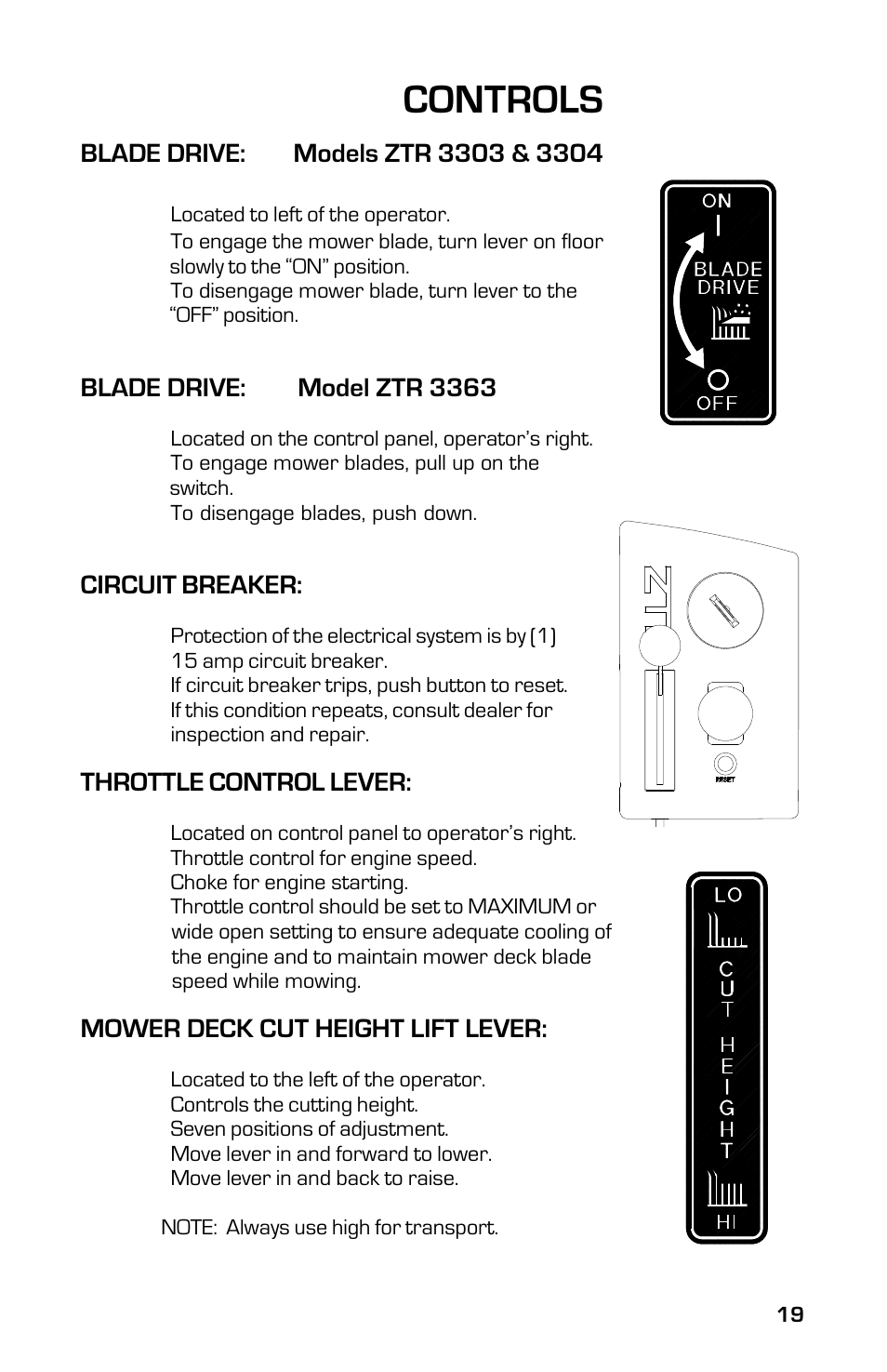 Controls | Dixon 13631-0702 User Manual | Page 19 / 44