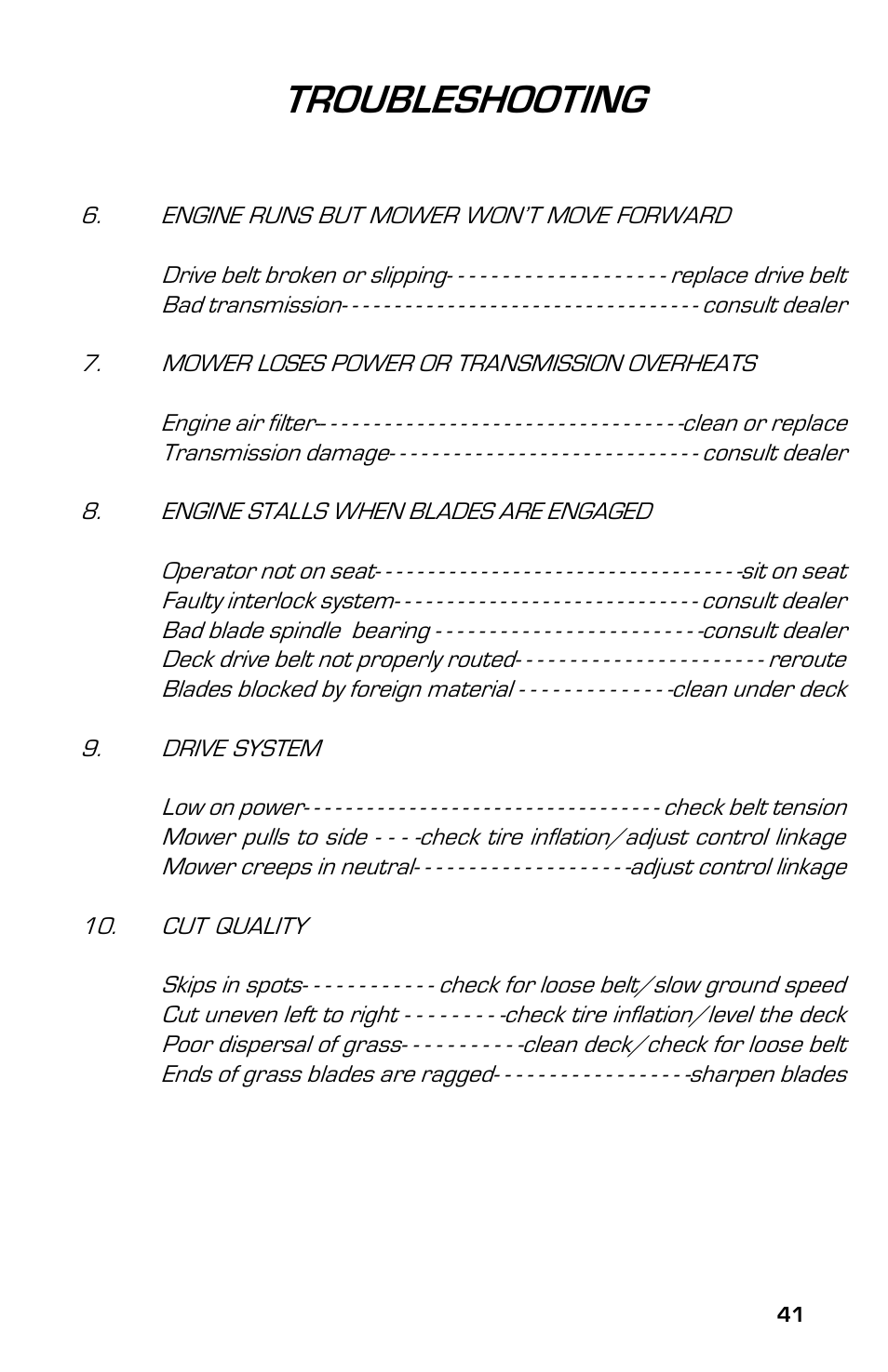 Troubleshooting | Dixon 13631-0702 User Manual | Page 41 / 44