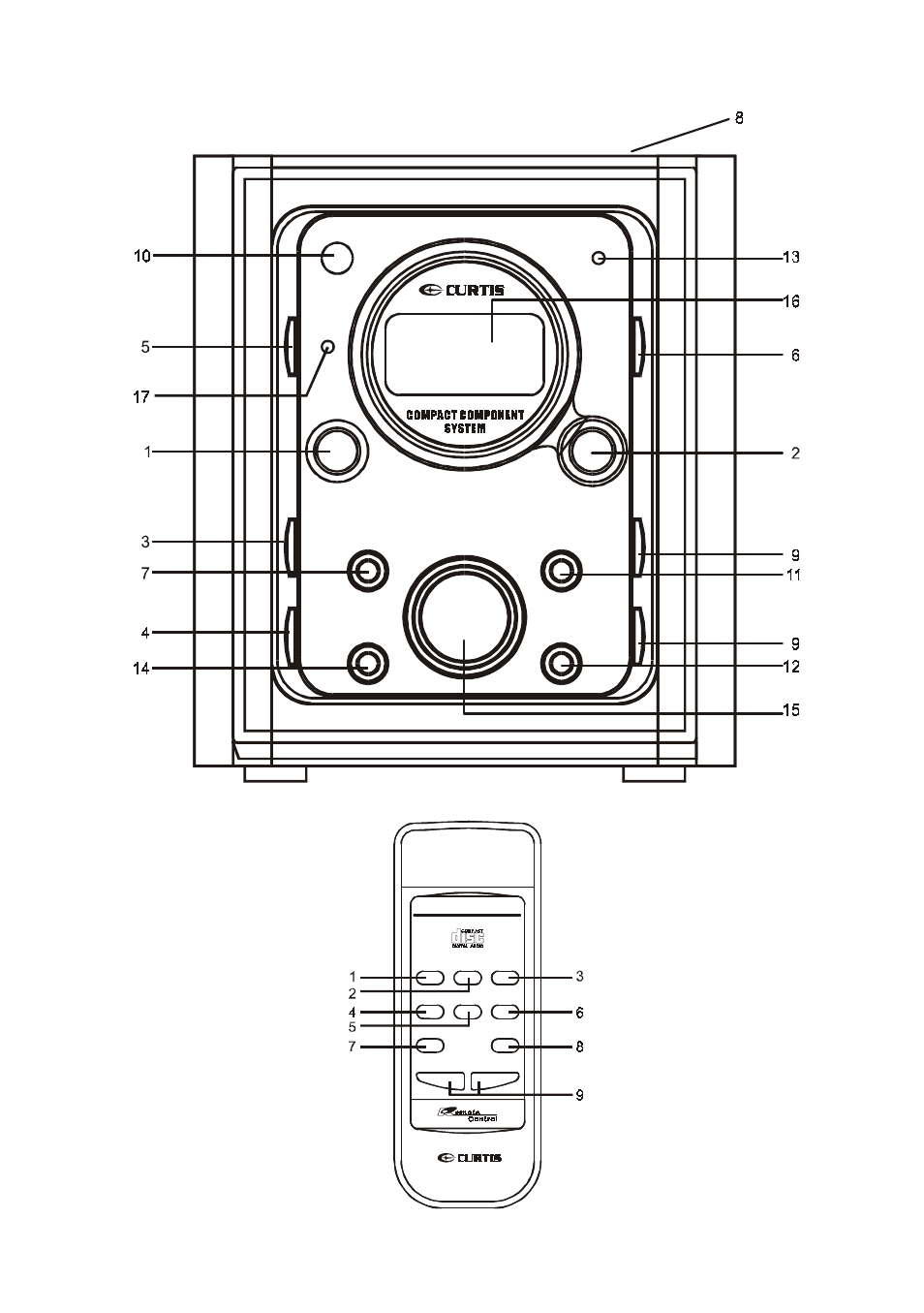 Curtis RCD629 User Manual | Page 3 / 9