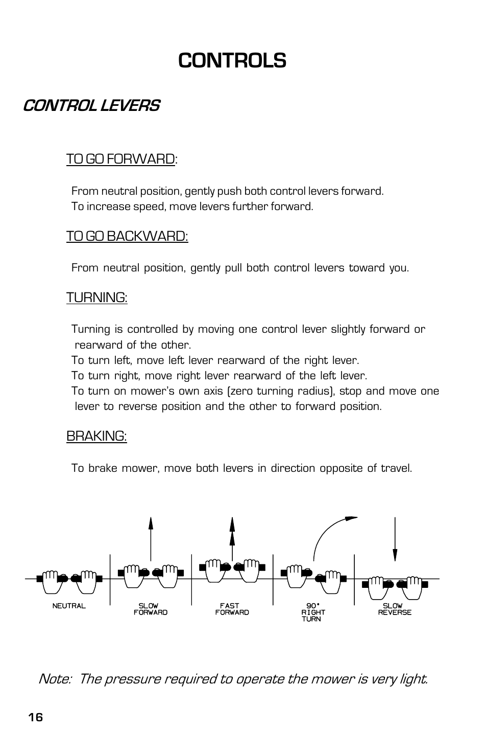 Controls, Control levers | Dixon ZTRCLASSIC User Manual | Page 16 / 44