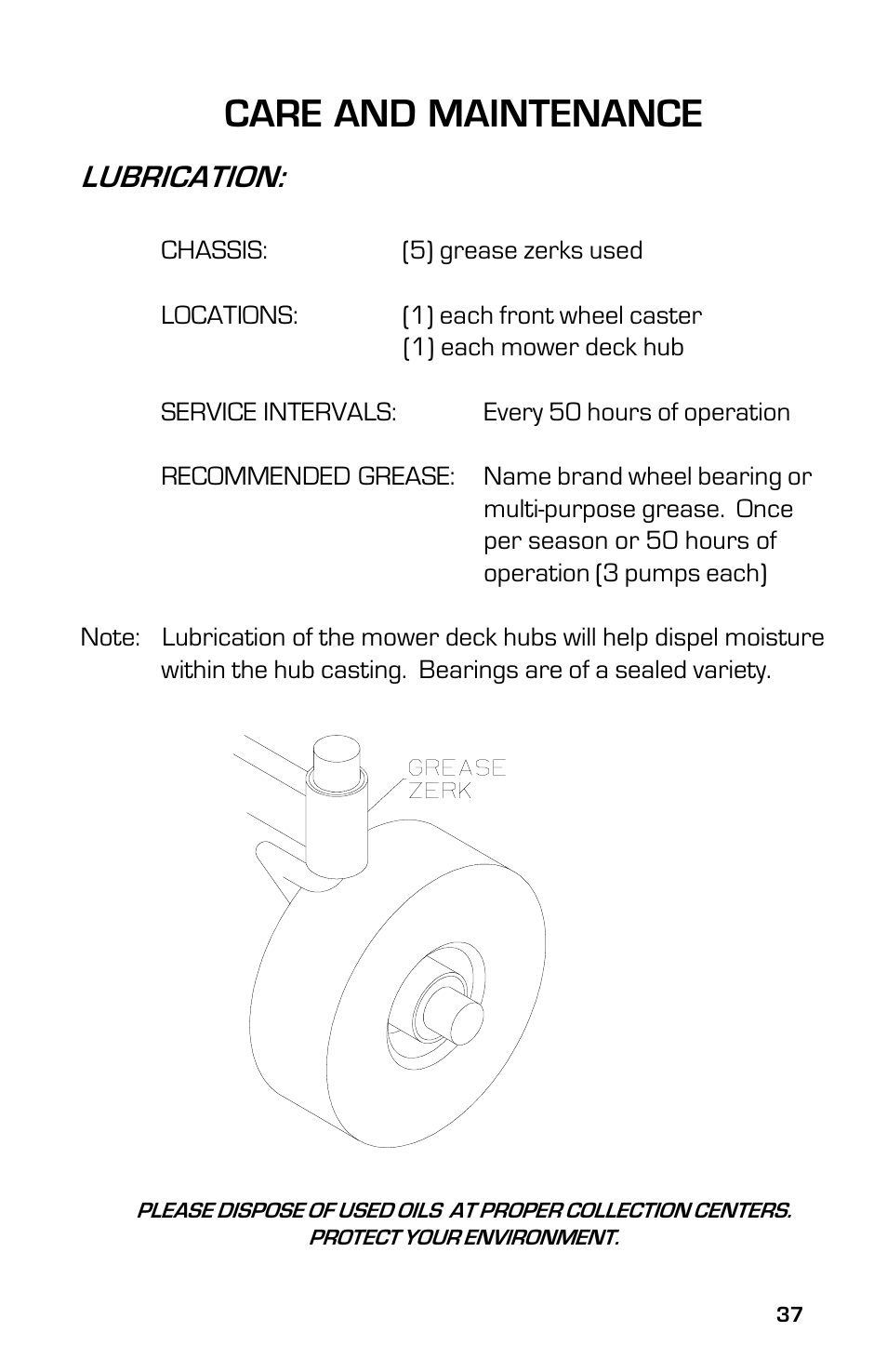 Care and maintenance, Lubrication | Dixon ZTRCLASSIC User Manual | Page 37 / 44