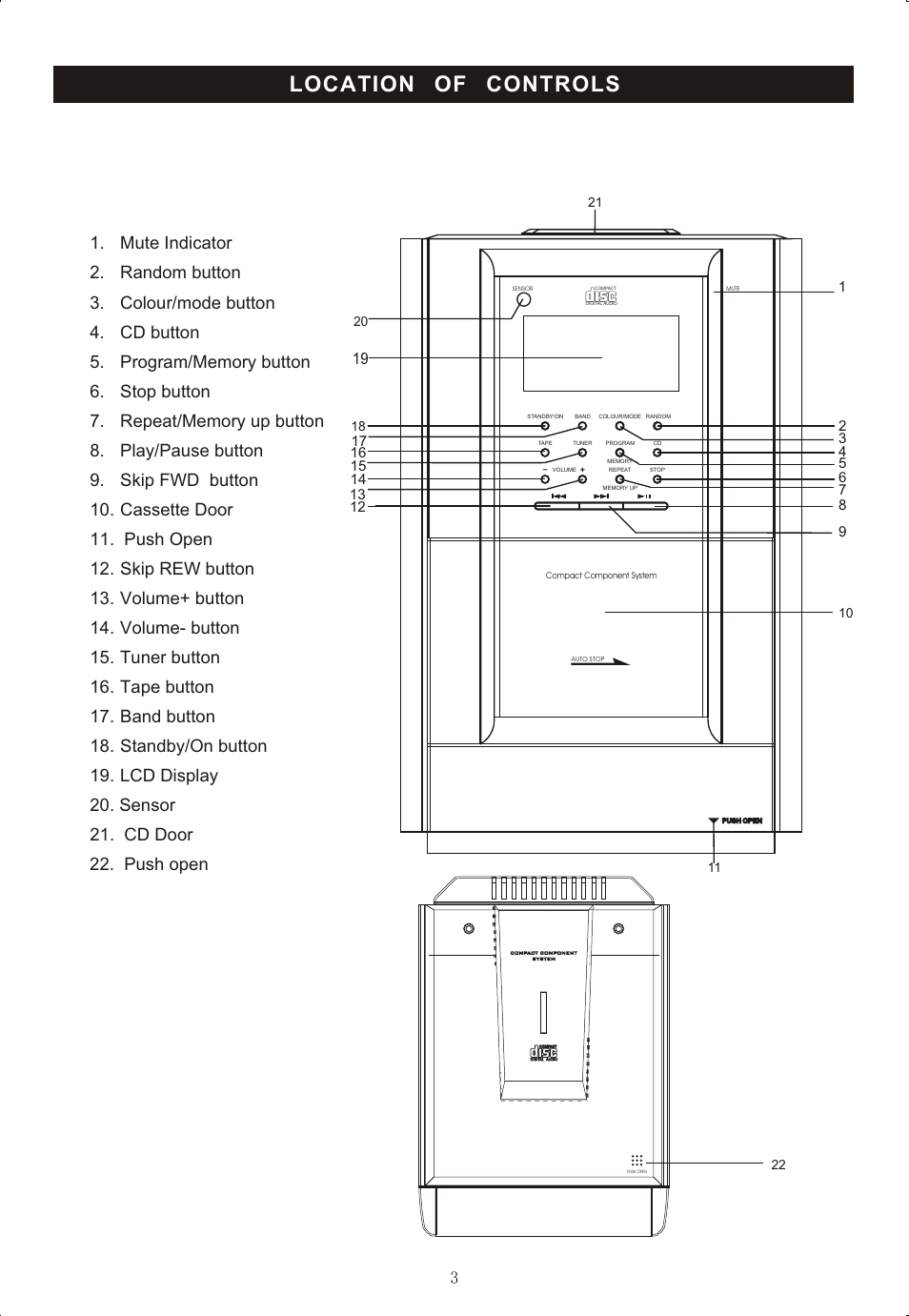 Location of controls | Curtis RCD725 User Manual | Page 5 / 17