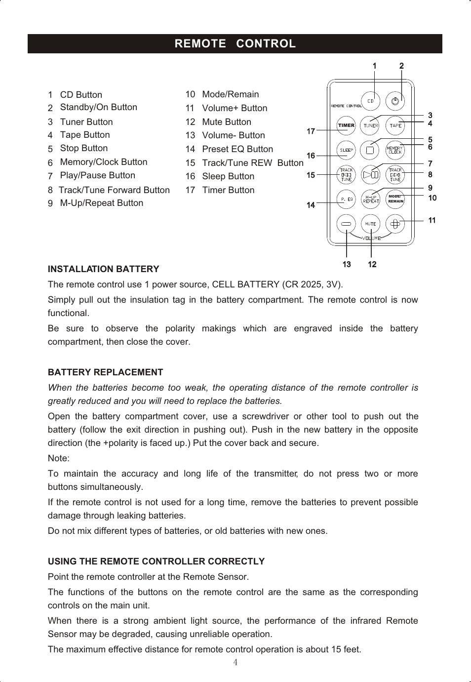 Remote control | Curtis RCD725 User Manual | Page 6 / 17