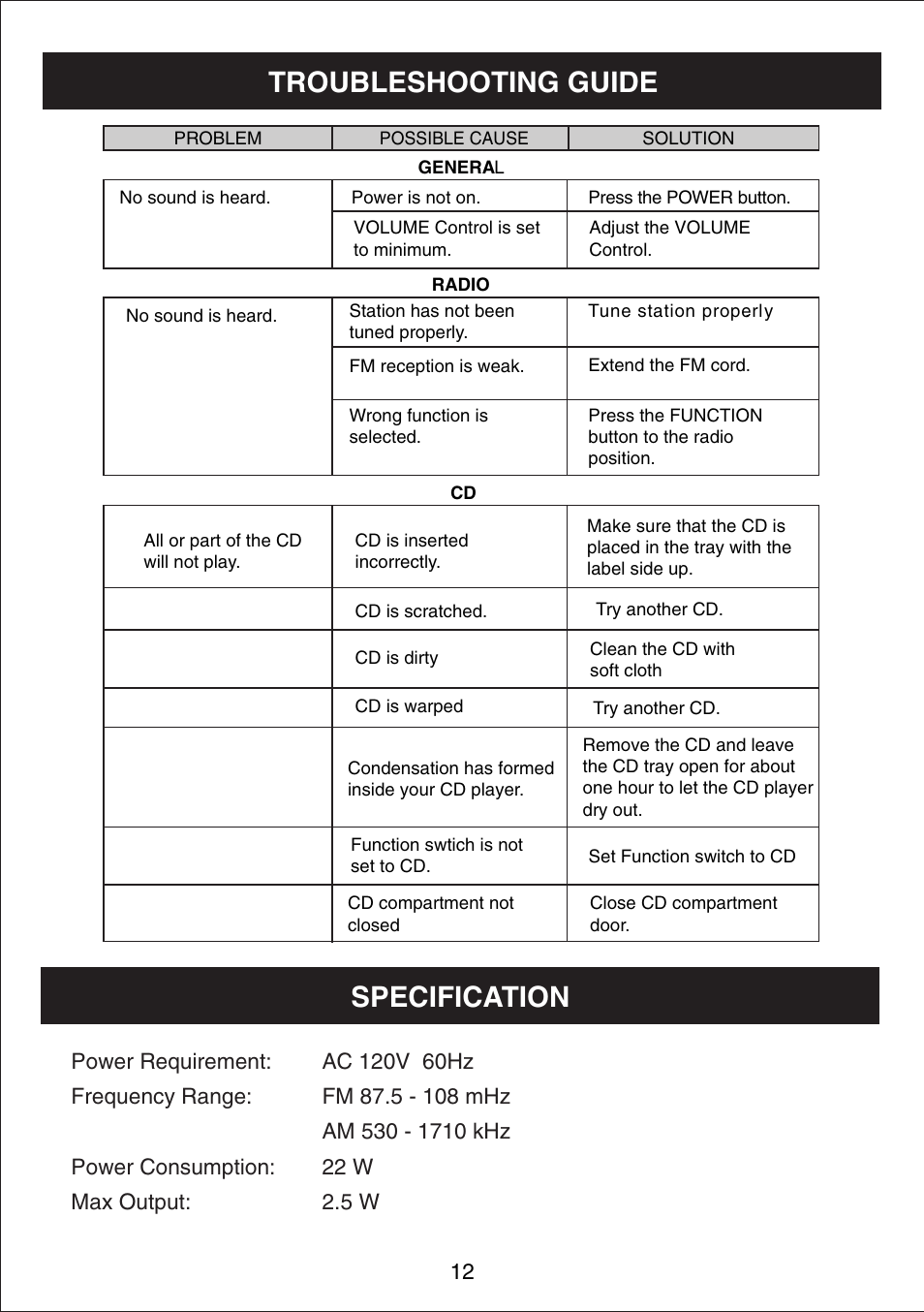 Troubleshooting guide, Specification | Curtis RCD831 User Manual | Page 13 / 14