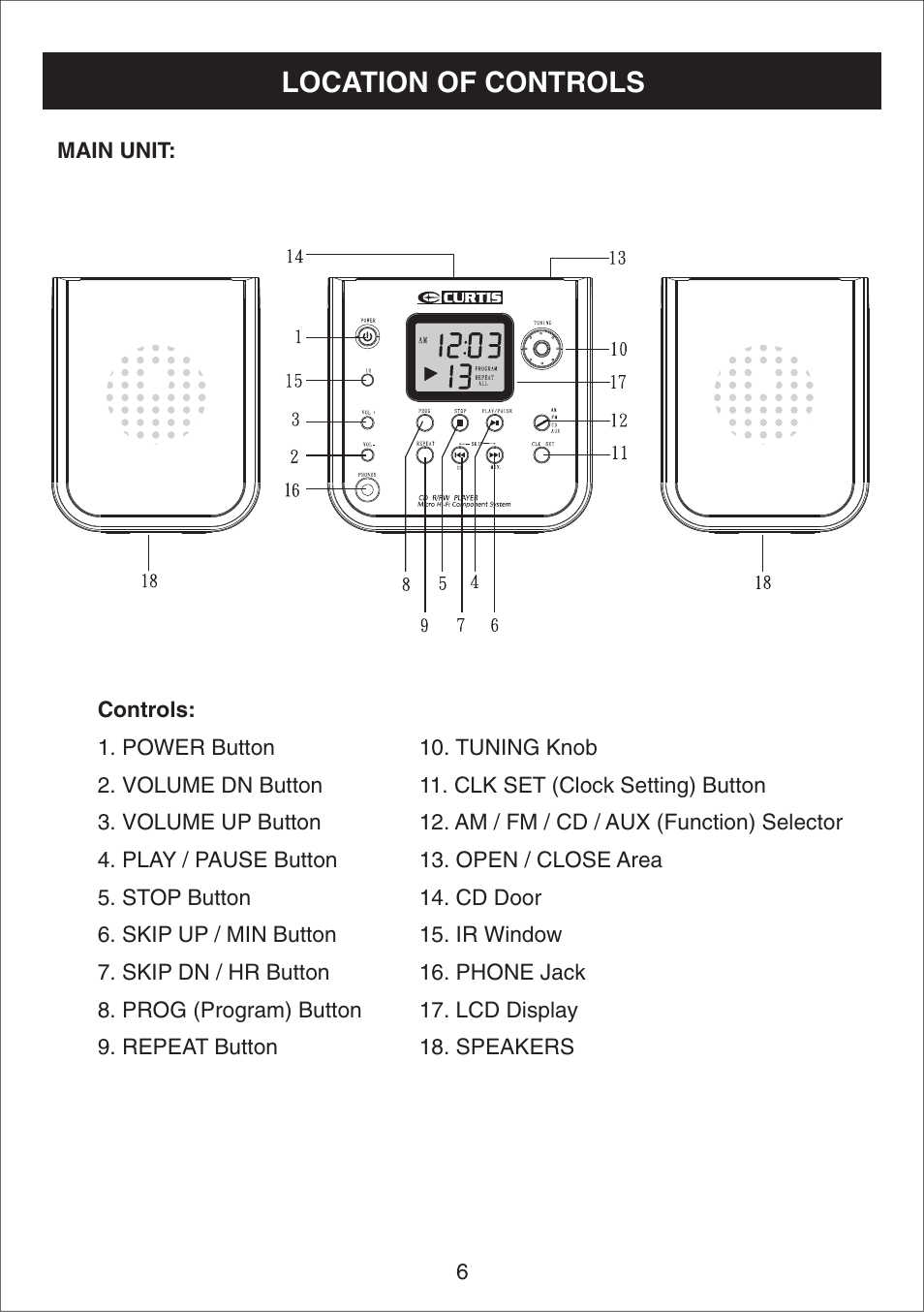 Location of controls | Curtis RCD831 User Manual | Page 7 / 14