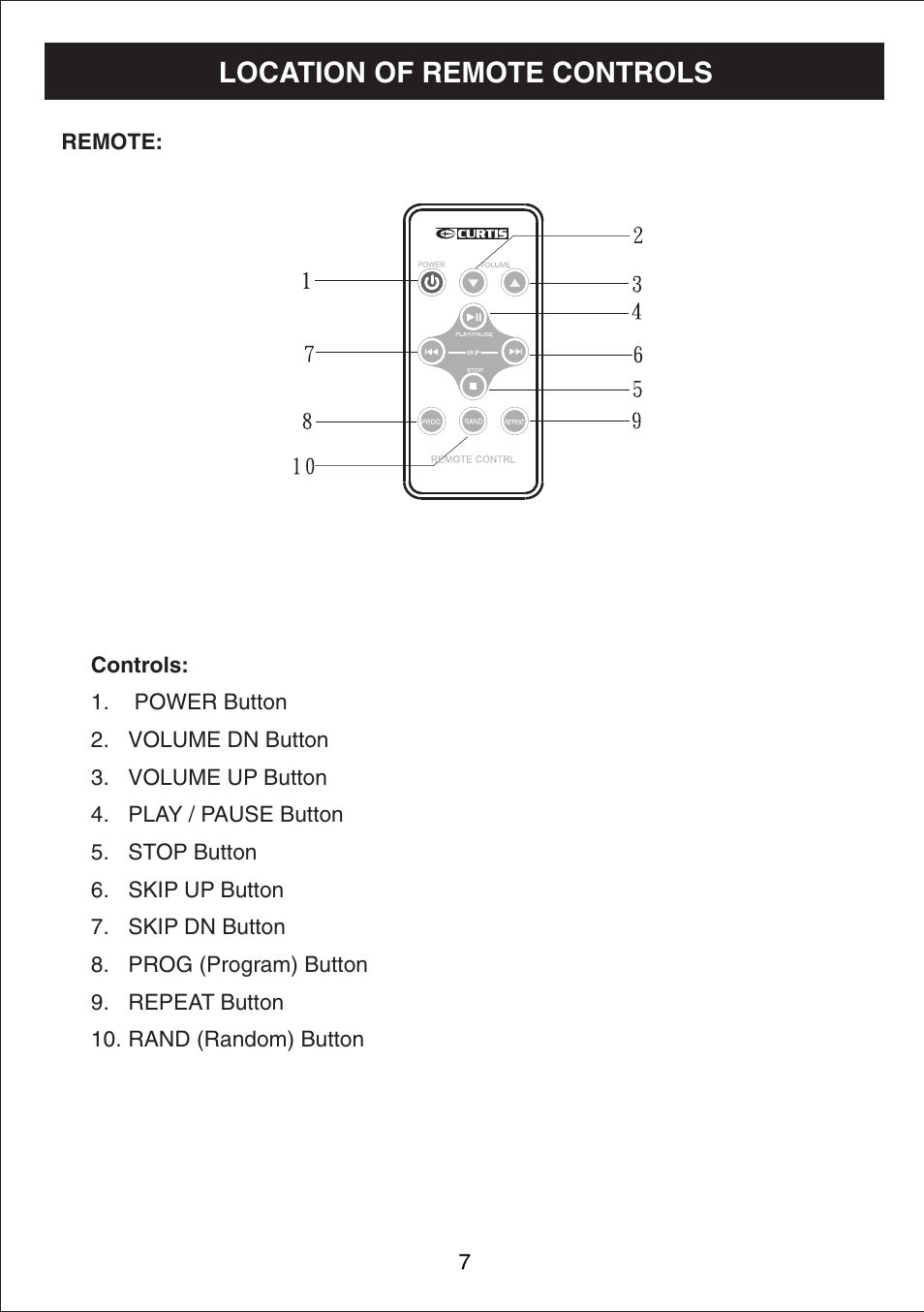Location of remote controls | Curtis RCD831 User Manual | Page 8 / 14