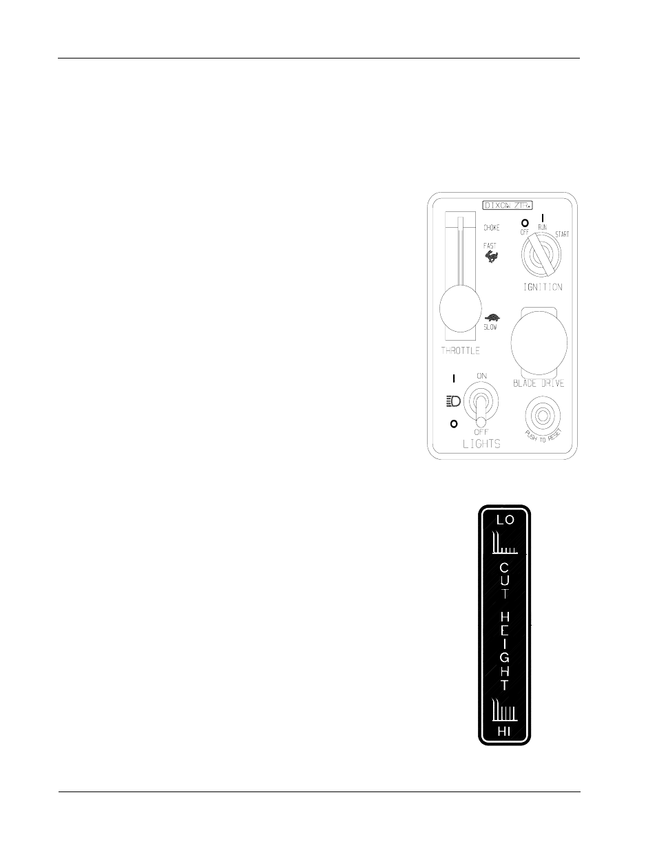 Controls | Dixon 1856-0599 User Manual | Page 16 / 38