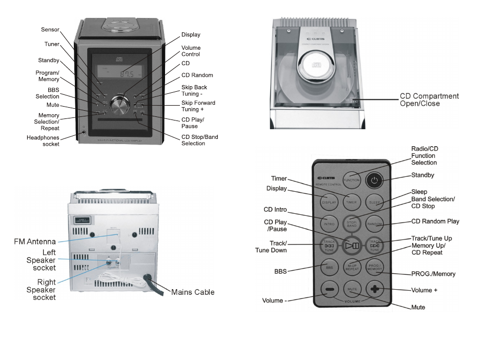 Ò³ãæ 3 | Curtis RCD869 User Manual | Page 2 / 17