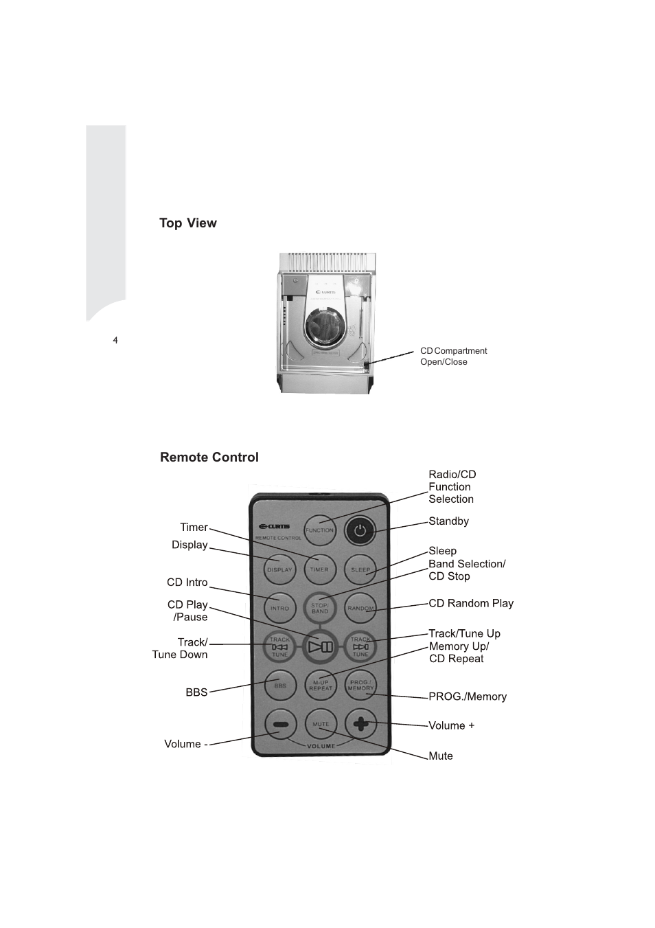 Top view, Remote control | Curtis RCD869 User Manual | Page 6 / 17