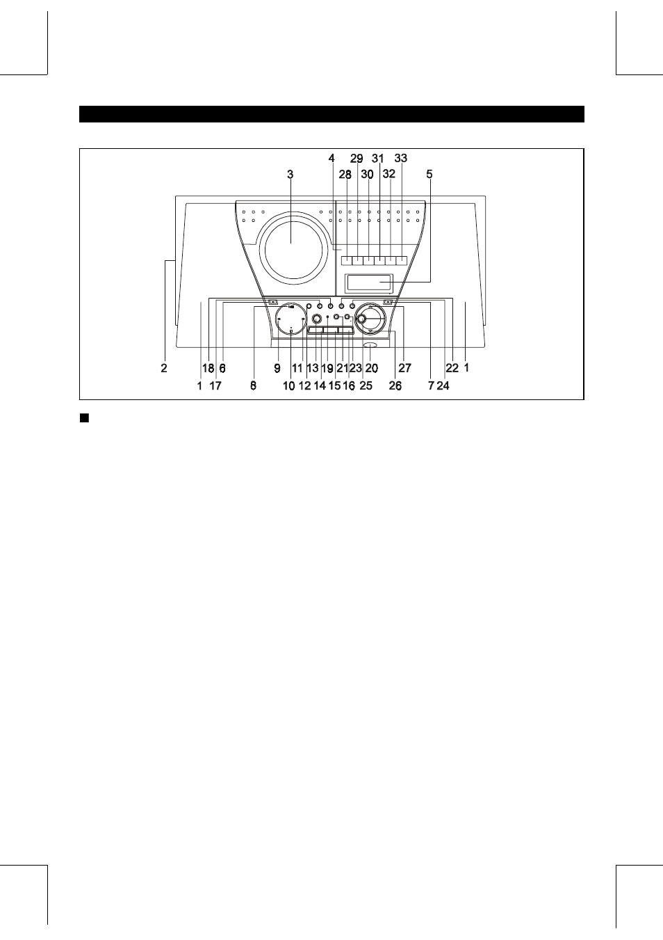 Names of controls and indicators " front panel | Curtis RCD877 User Manual | Page 5 / 12