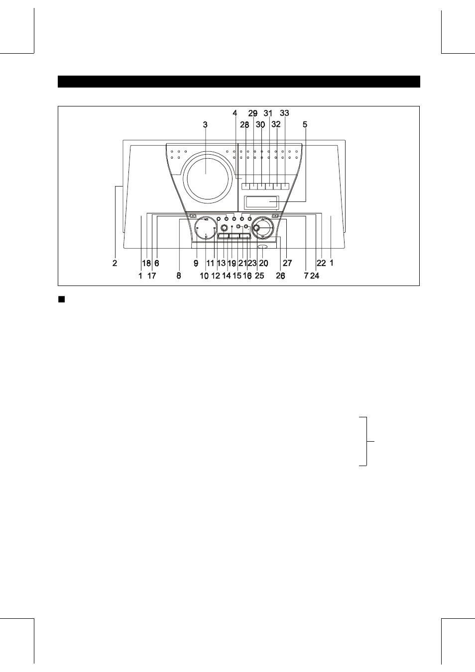 Names of controls and indicators " front panel | Curtis RCD877 User Manual | Page 6 / 12