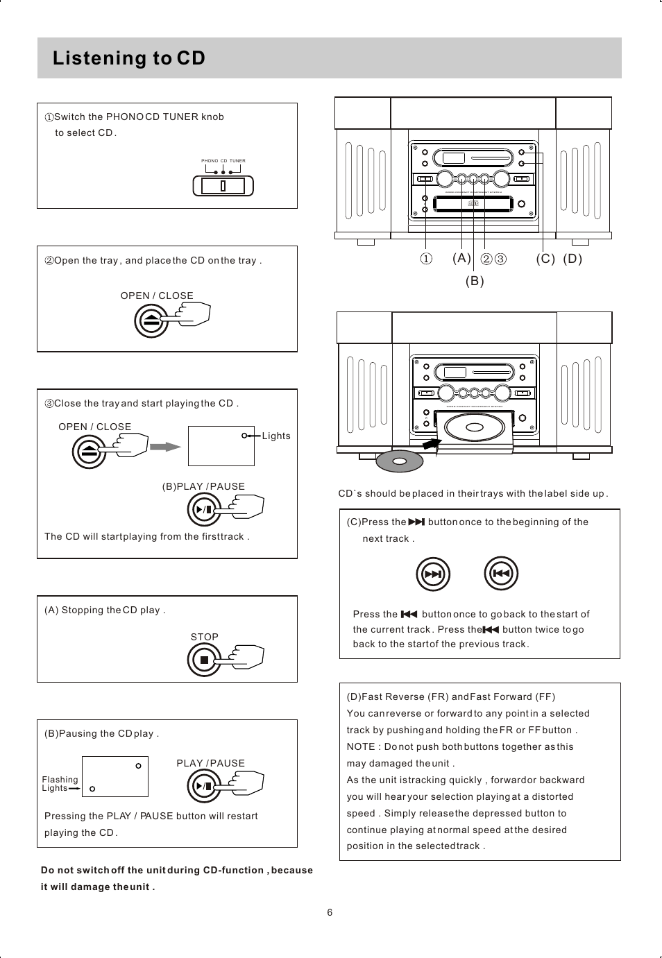 Ò³ãæ 7, Listening to cd, C) (d) (b) | Curtis RCD820 User Manual | Page 7 / 11