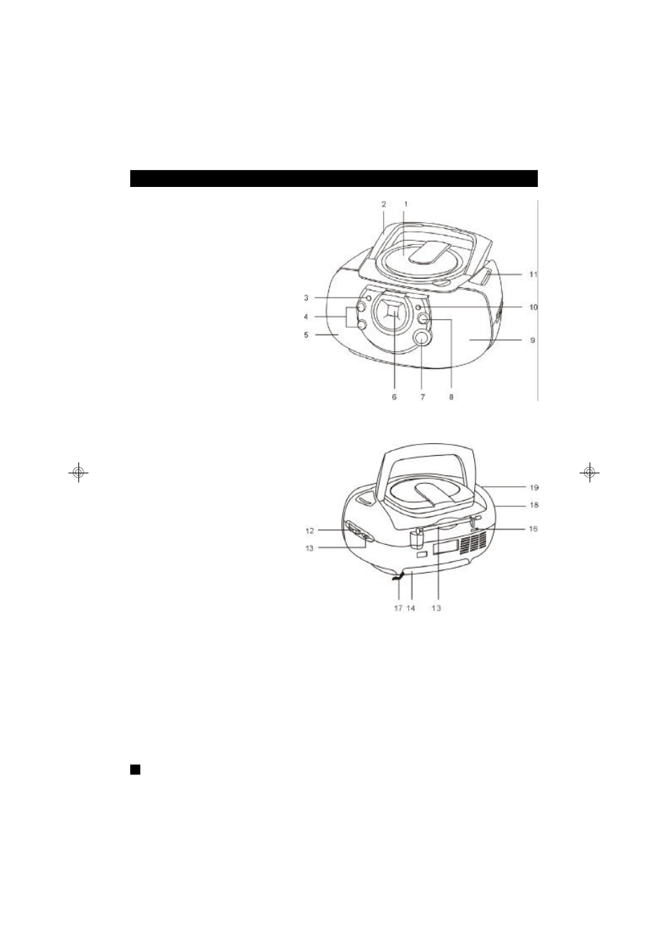 Location of controls | Curtis RCD157 User Manual | Page 2 / 5